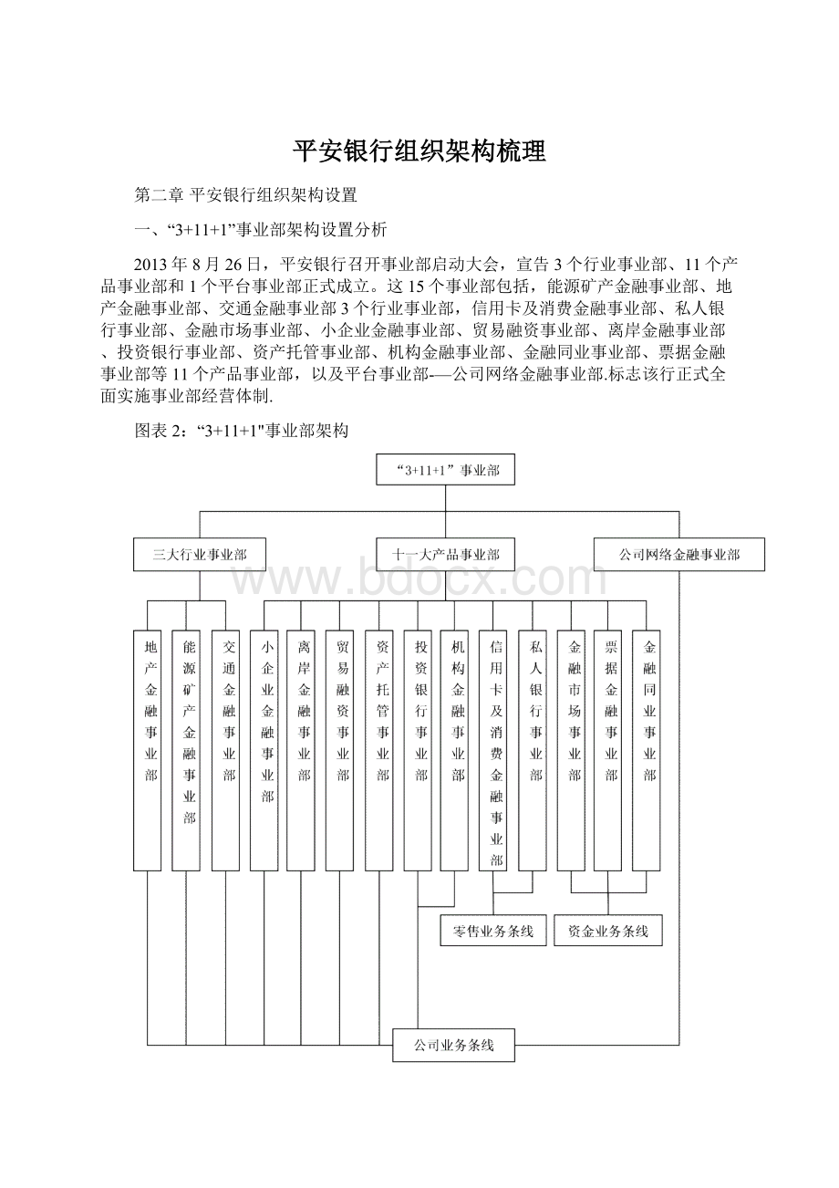 平安银行组织架构梳理.docx