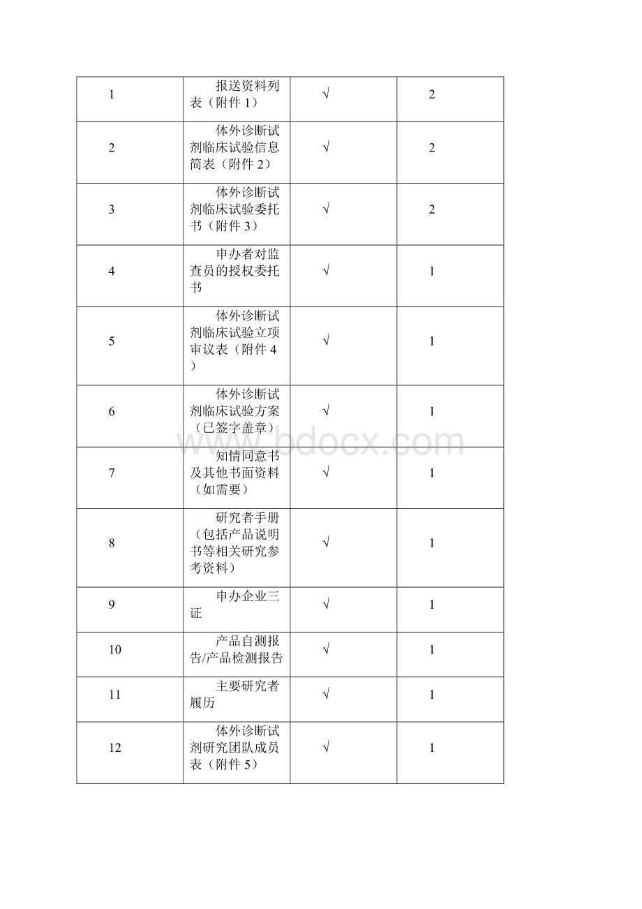 体外诊断试剂临床试验运行管理制度和流程.docx_第3页