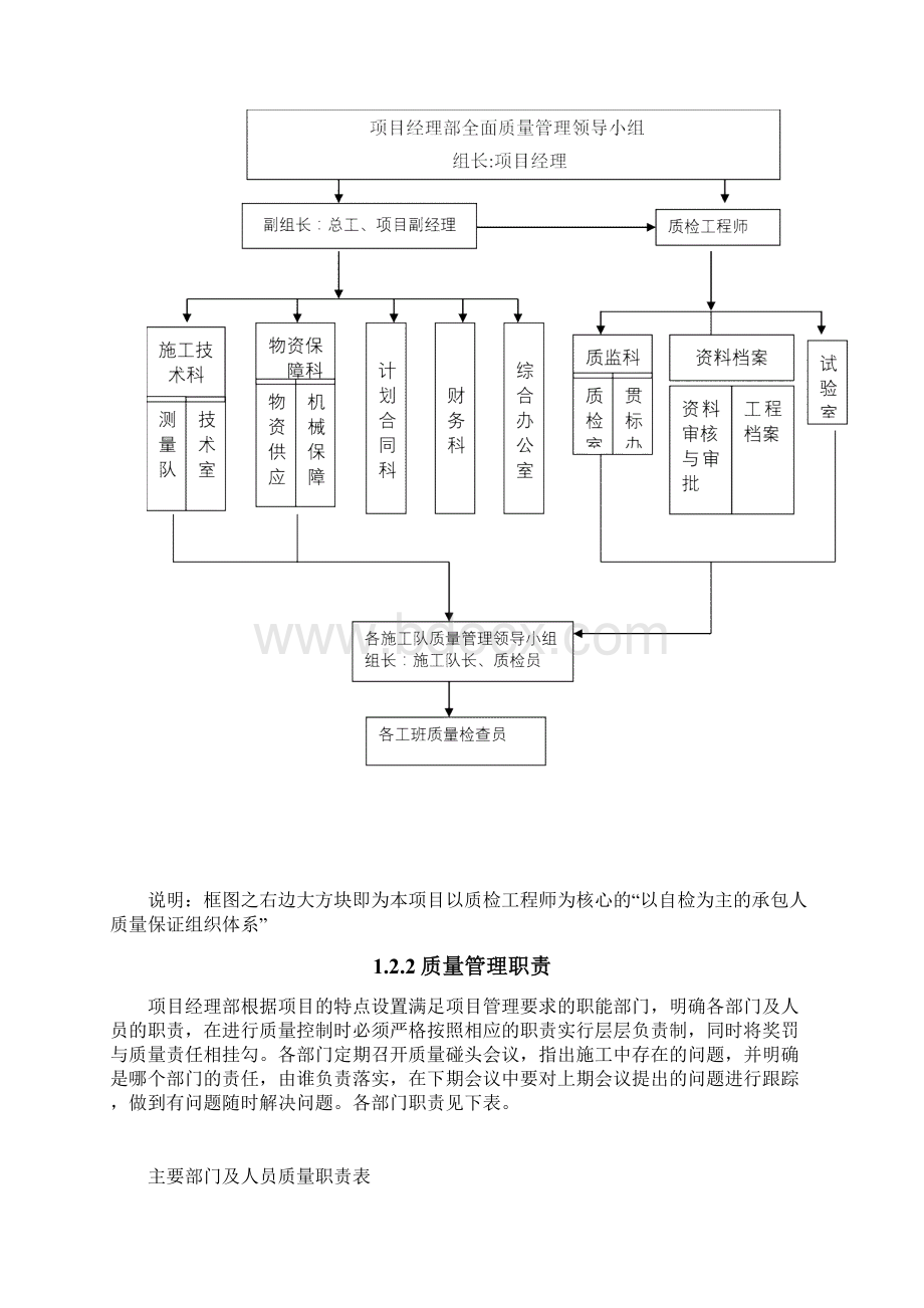 质量管理体系精品教案Word文档格式.docx_第3页