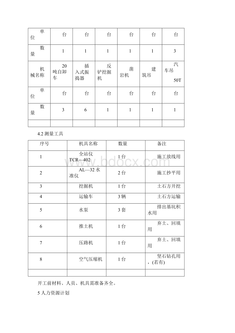 絮凝沉淀池施工方案.docx_第3页