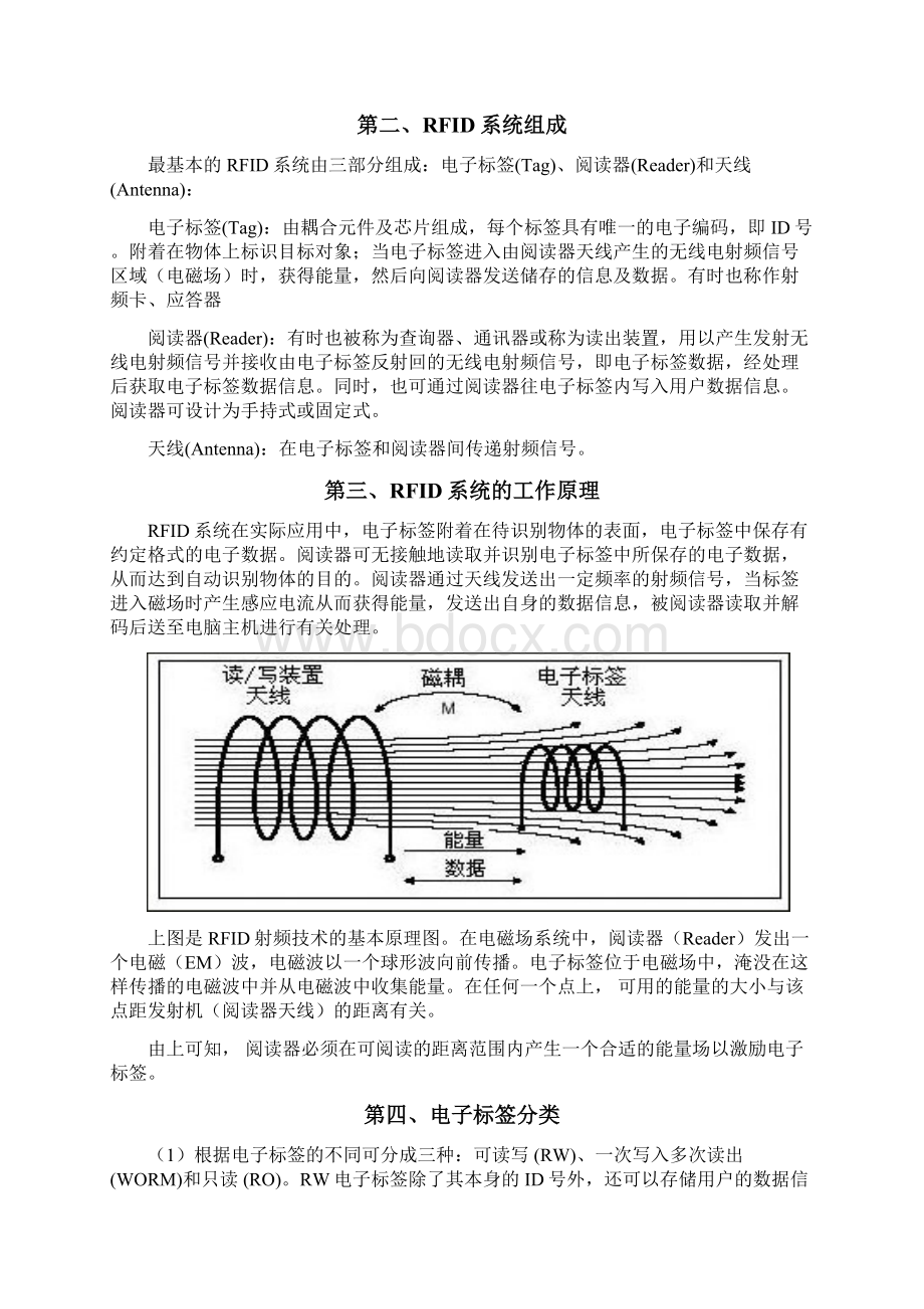 RFID基础培训资料.docx_第2页