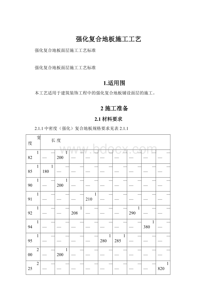 强化复合地板施工工艺.docx_第1页