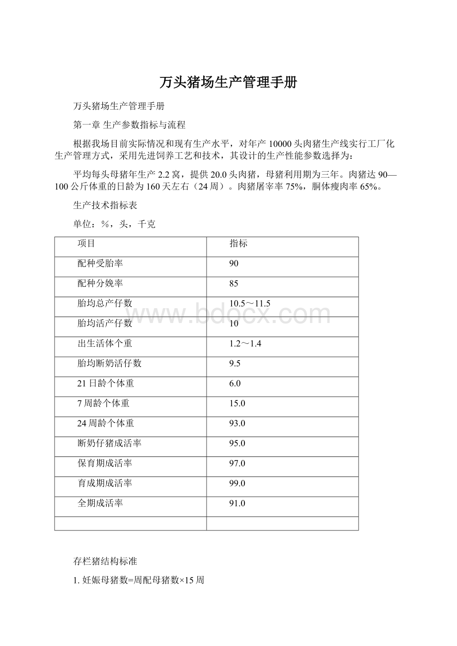 万头猪场生产管理手册.docx