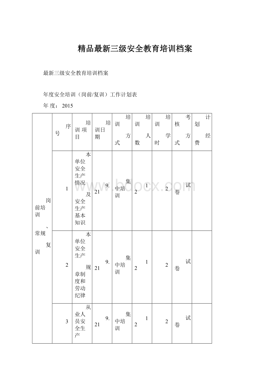 精品最新三级安全教育培训档案.docx