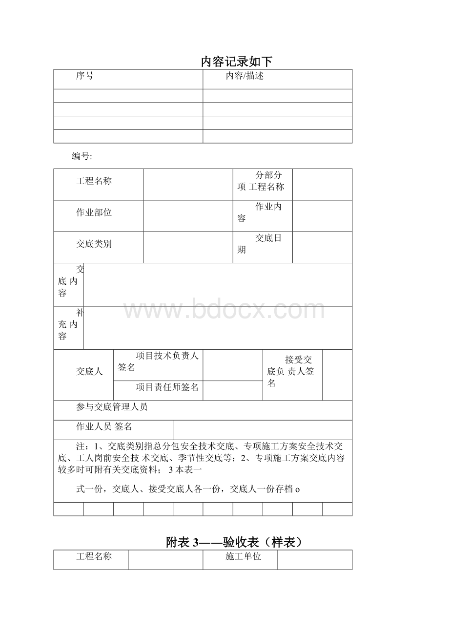 安全指导手册附表Word格式文档下载.docx_第2页