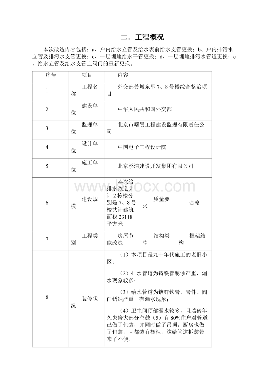 老旧小区给排水安装工程施工方案.docx_第2页