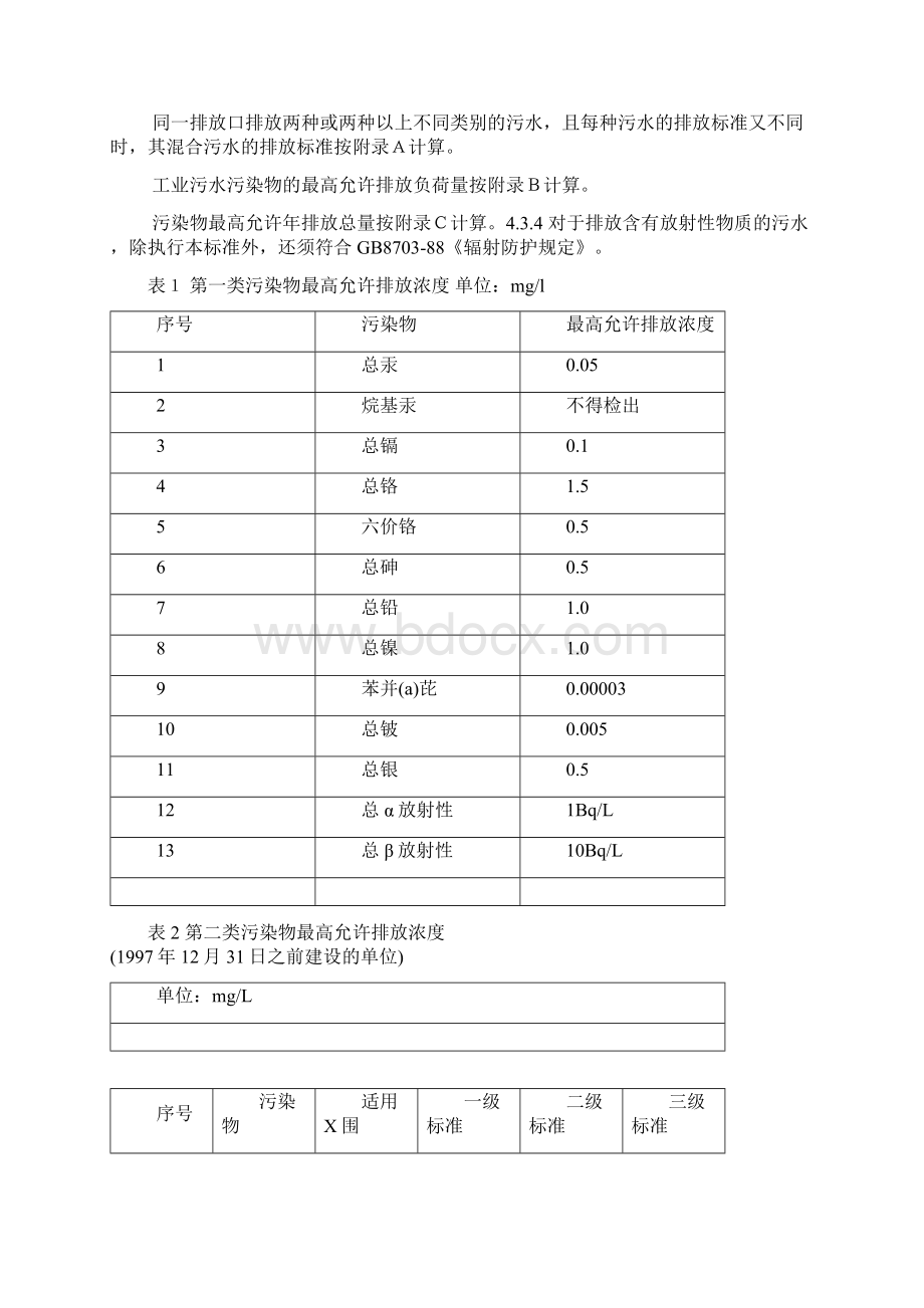 污水综合排放标准GB89781996Word文档下载推荐.docx_第3页