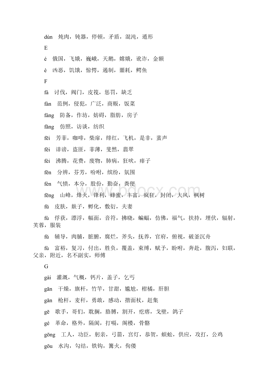 六年级下册语文素材同音字大全 全国通用Word下载.docx_第3页