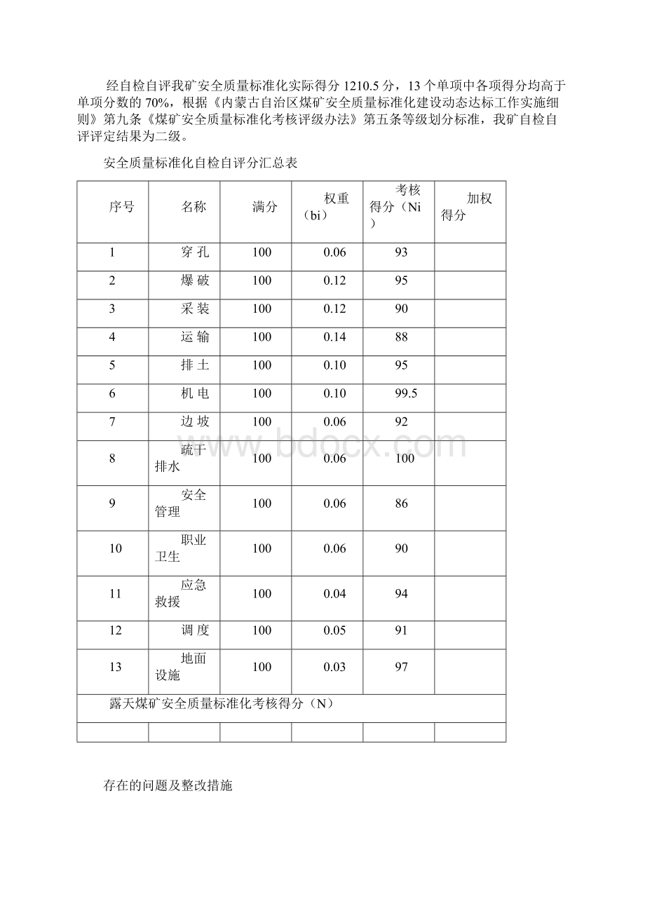 露天煤矿安全质量标准化自检报告.docx_第2页