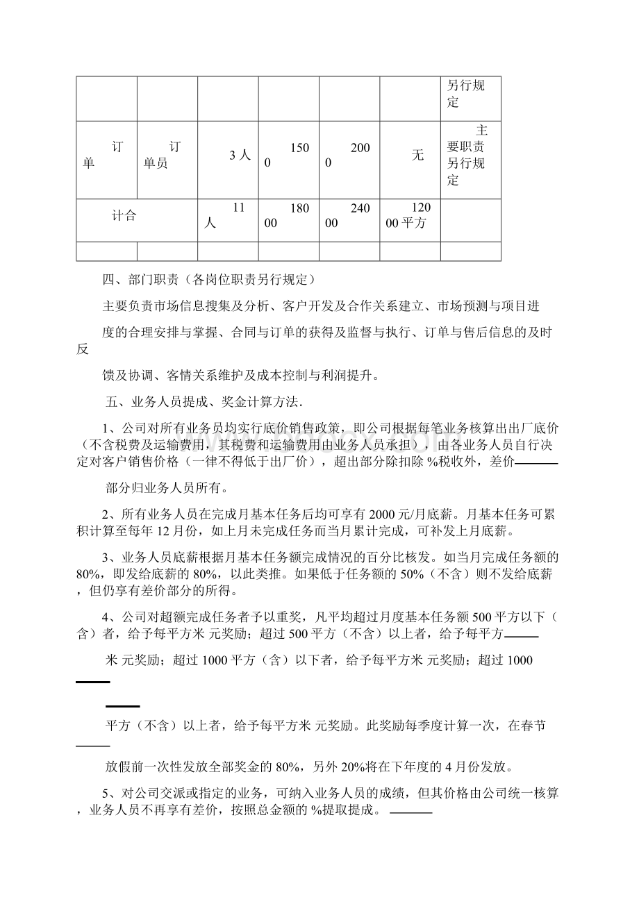 业务人员管理考核办法.docx_第2页