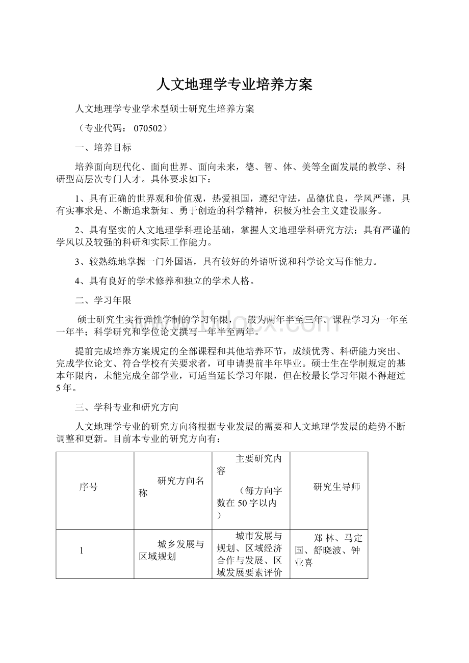 人文地理学专业培养方案.docx_第1页