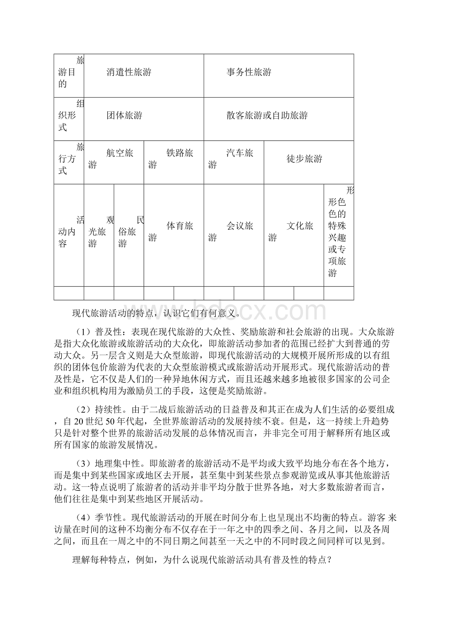 旅游学概论复习提纲第七版李天元.docx_第3页