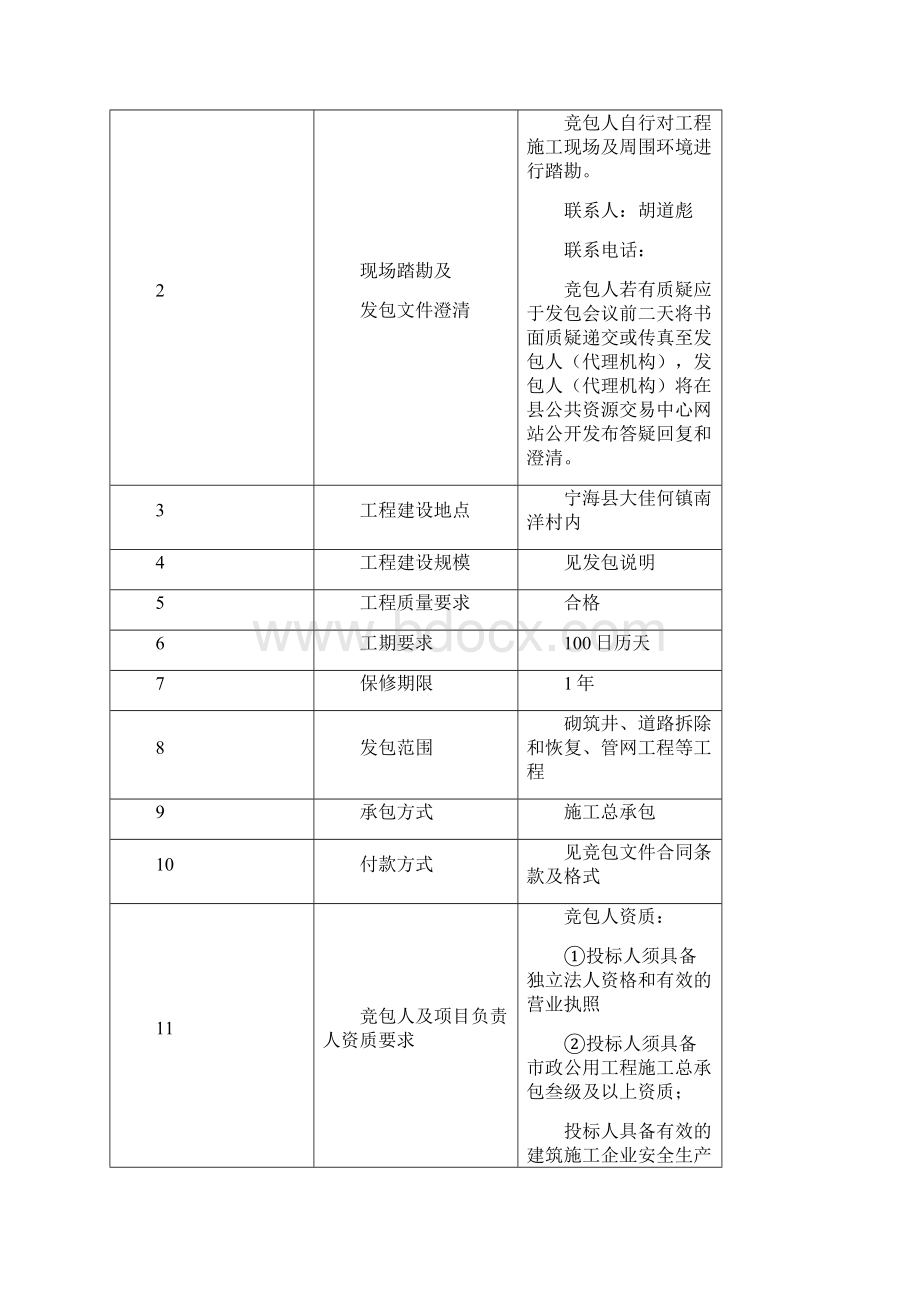 小型施工项目发包文件.docx_第3页