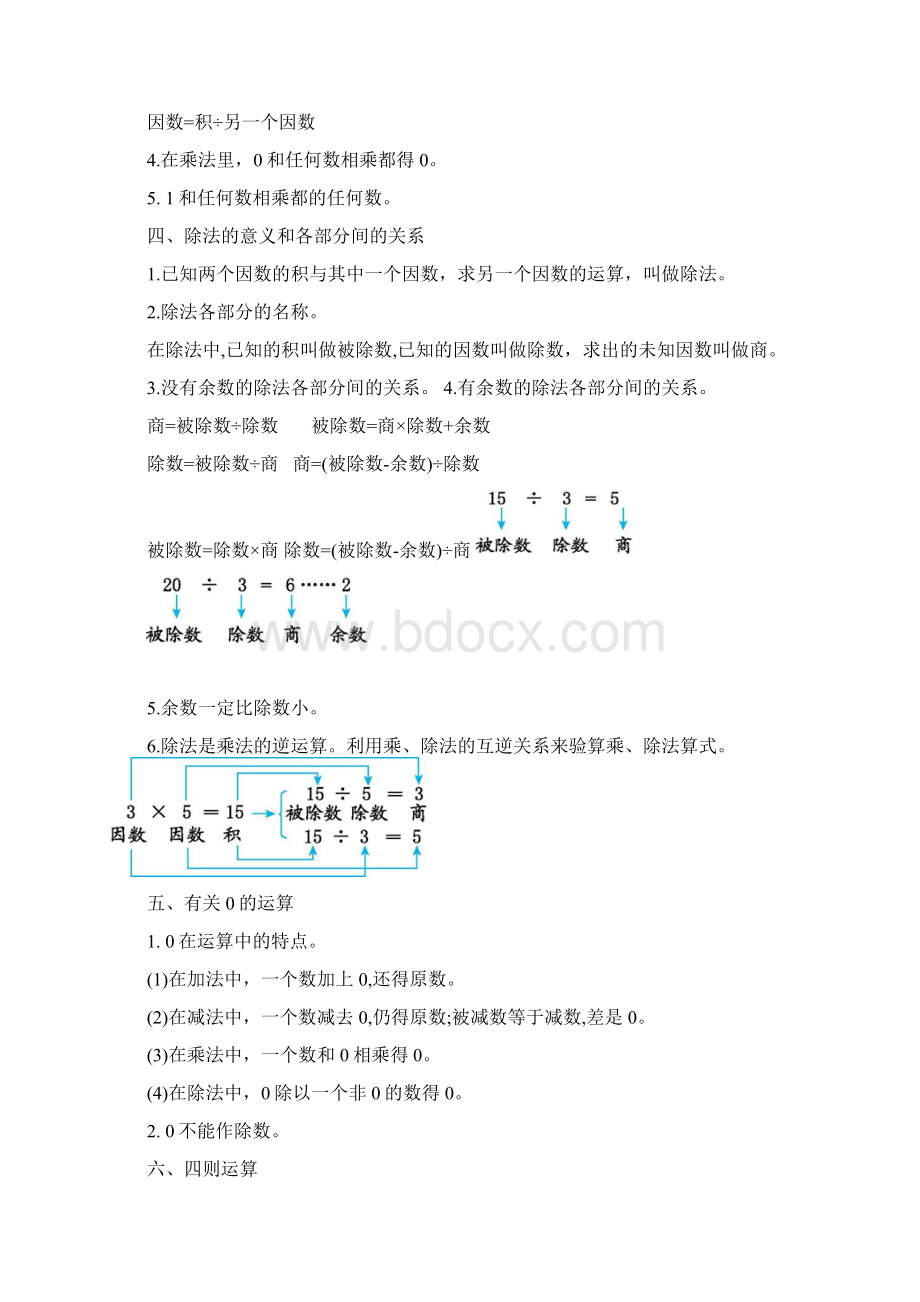 小学数学四年级下册知识点复习资料集人教版.docx_第2页