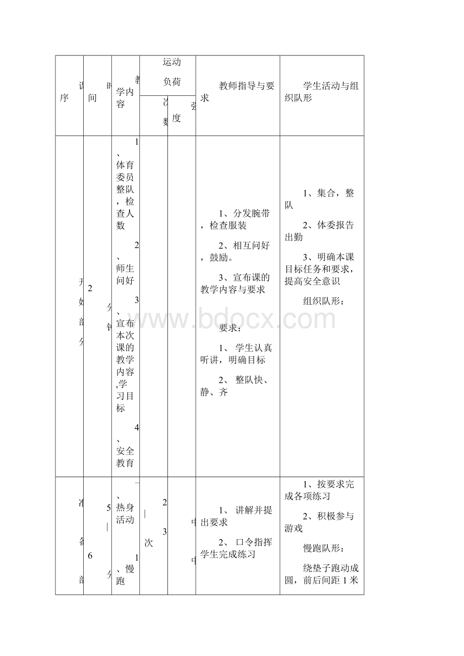 全国中小学体育教学观摩课教案单肩后滚翻成单膝跪撑平衡.docx_第3页