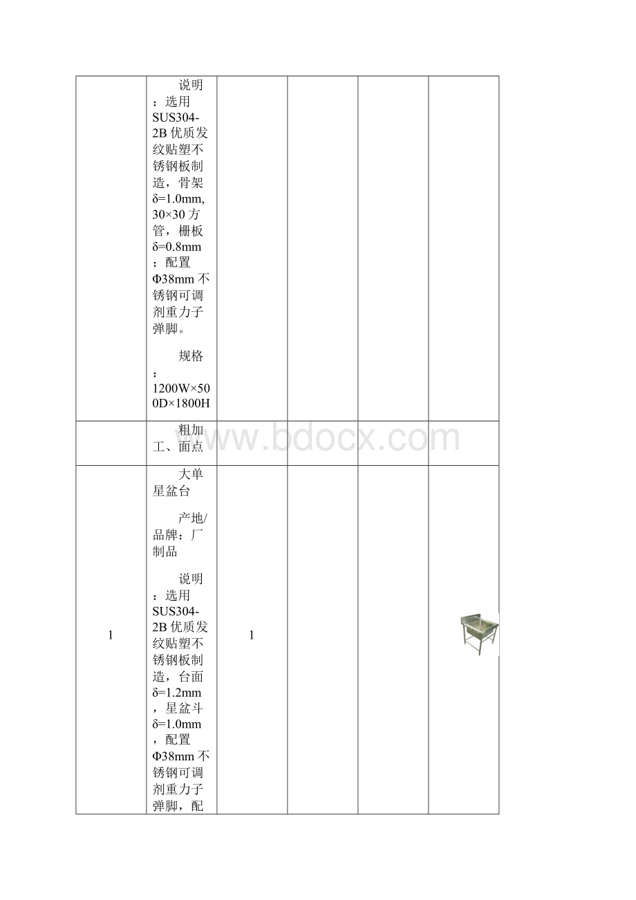 设备报价清单.docx_第2页