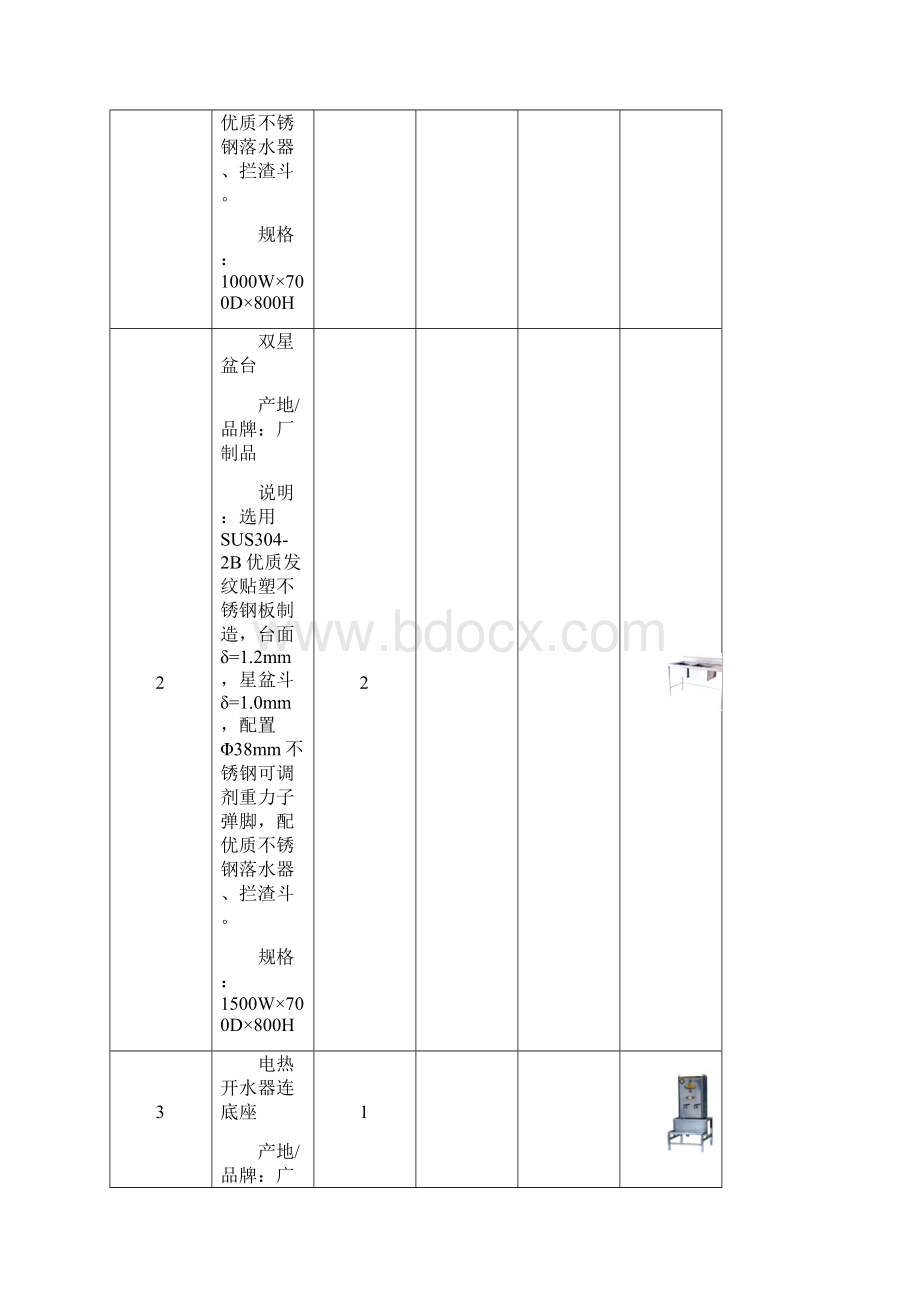 设备报价清单.docx_第3页