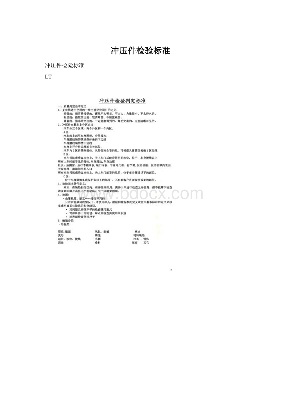 冲压件检验标准.docx