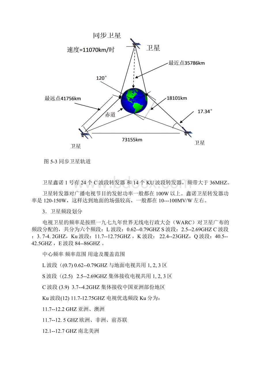 卫星数字电视传输接收原理和地面接收站的安装调试.docx_第3页