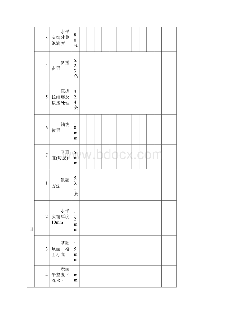 厦门市住宅工程质量分户验收表格附件Word文档下载推荐.docx_第2页