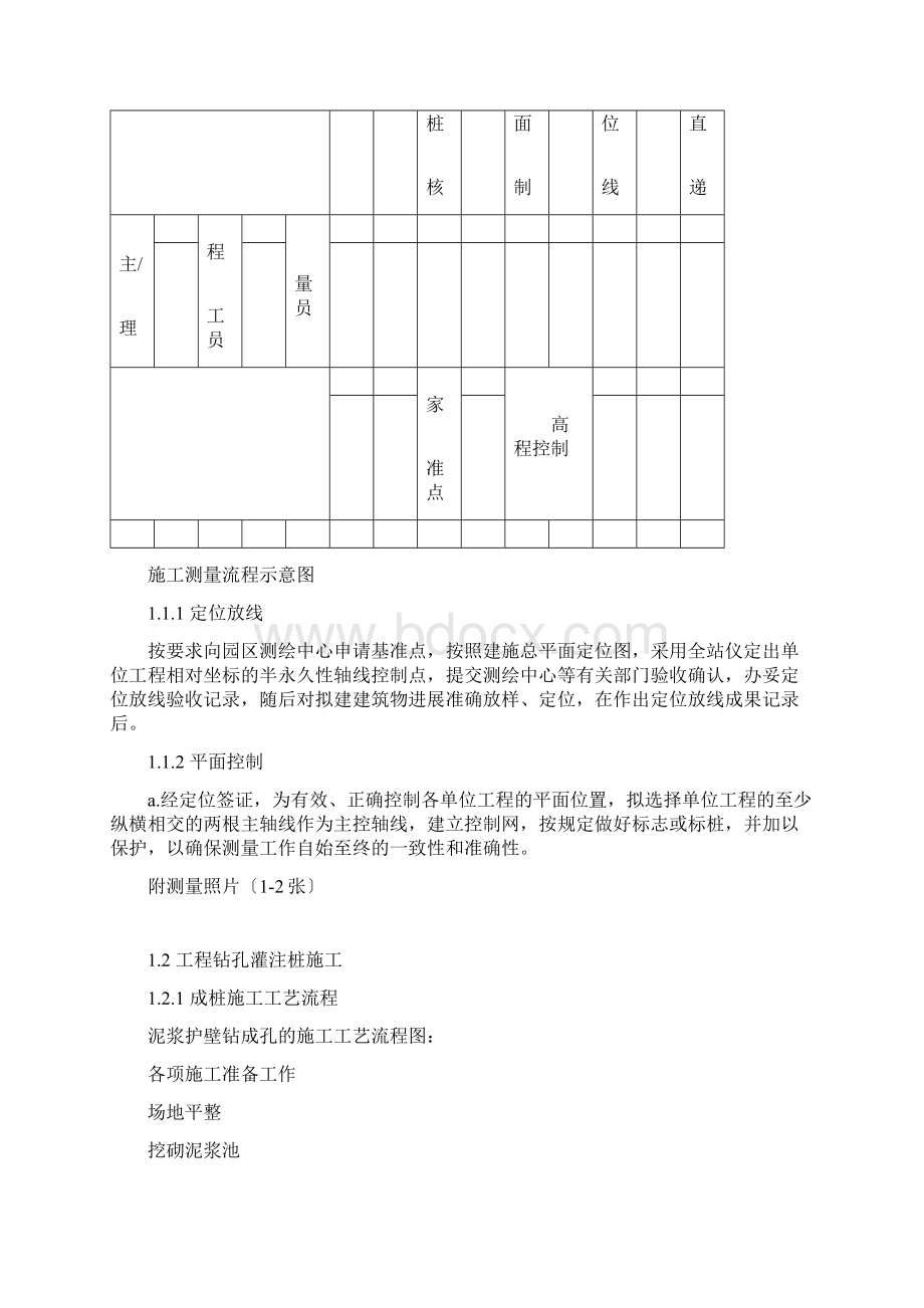 建筑施工毕业实践报告总结版Word格式.docx_第3页