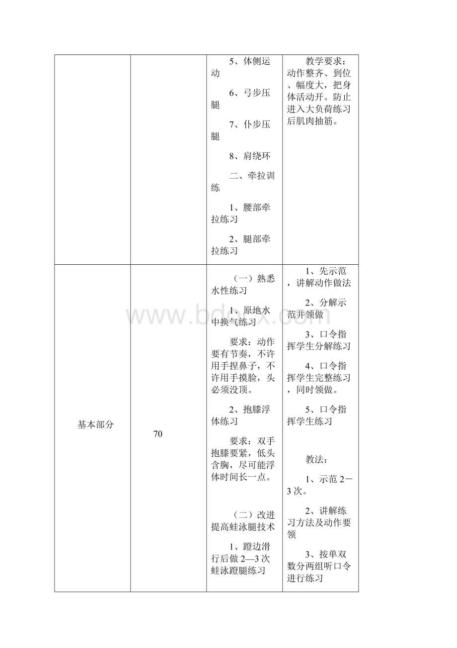 自由泳教案.docx_第2页