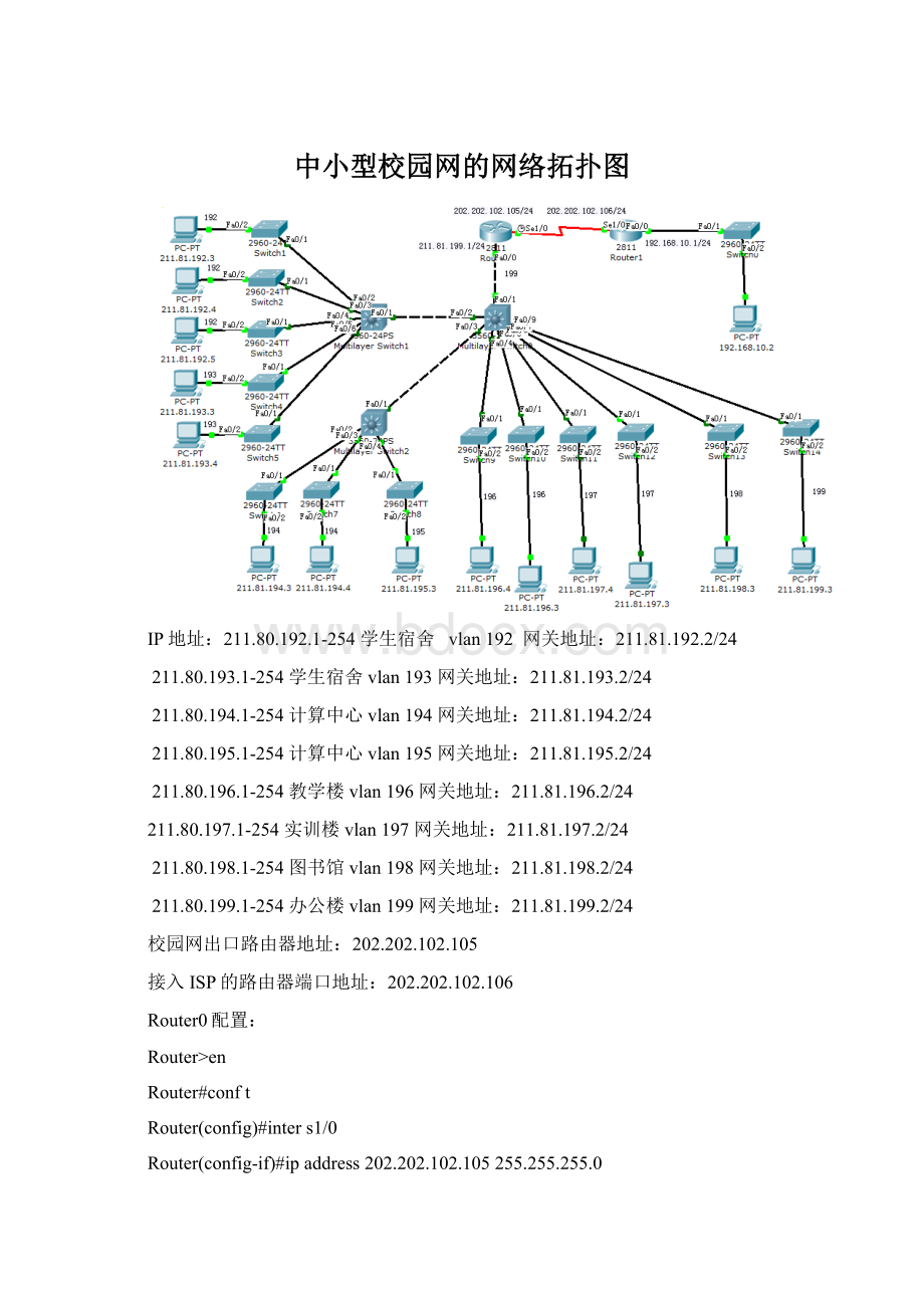 中小型校园网的网络拓扑图Word文档下载推荐.docx