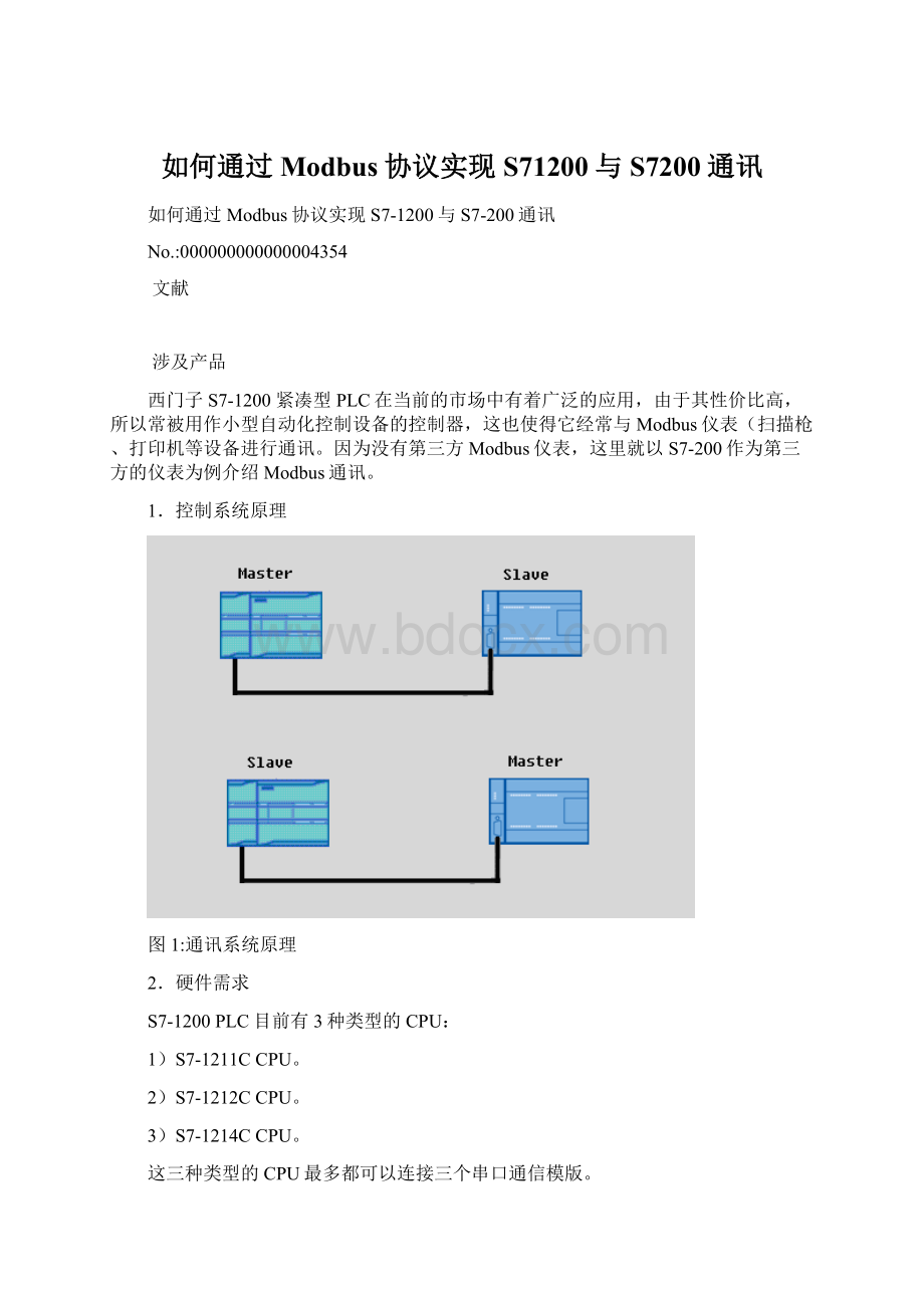 如何通过Modbus协议实现S71200与S7200通讯.docx