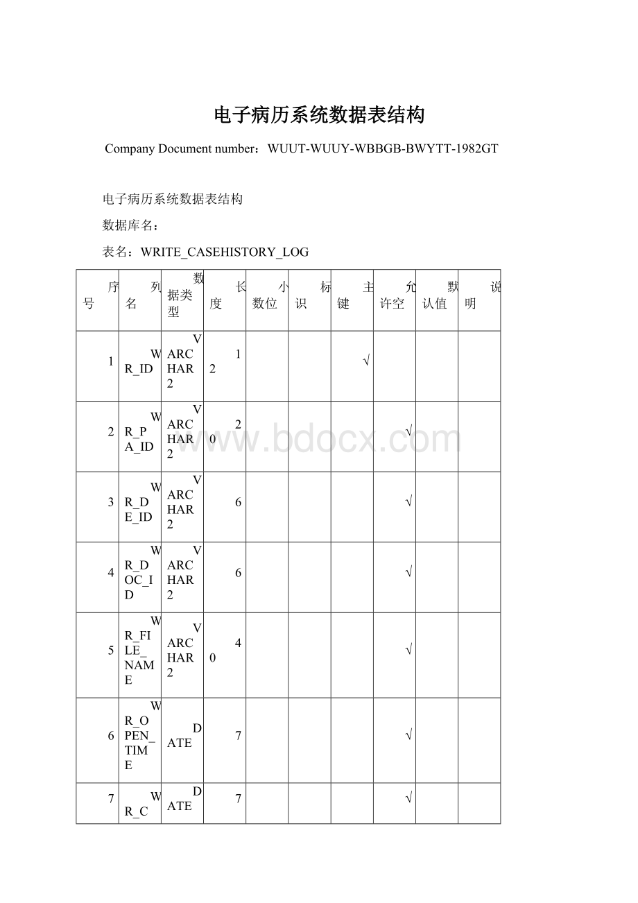 电子病历系统数据表结构Word下载.docx