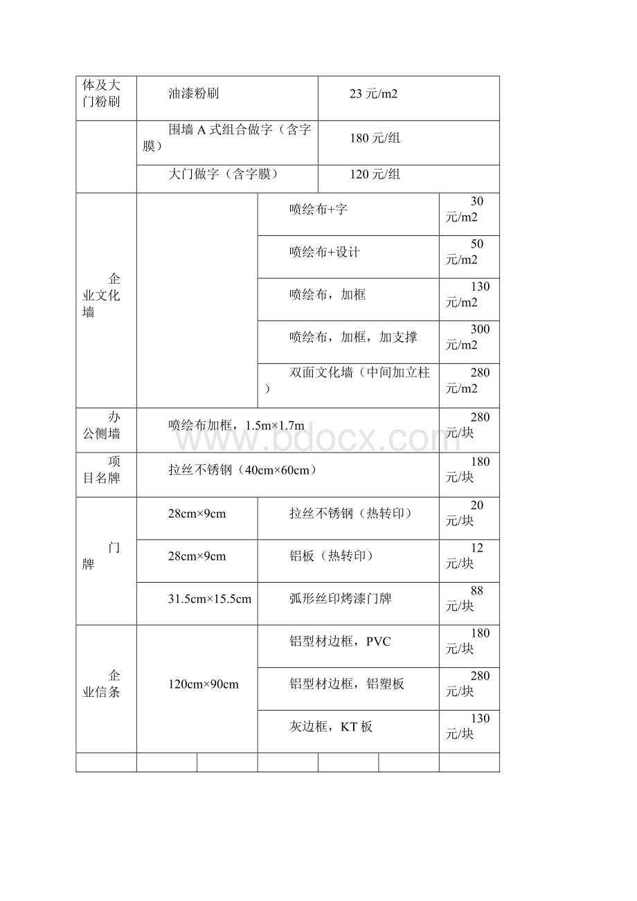 最新中建CI报价单Word文档格式.docx_第3页