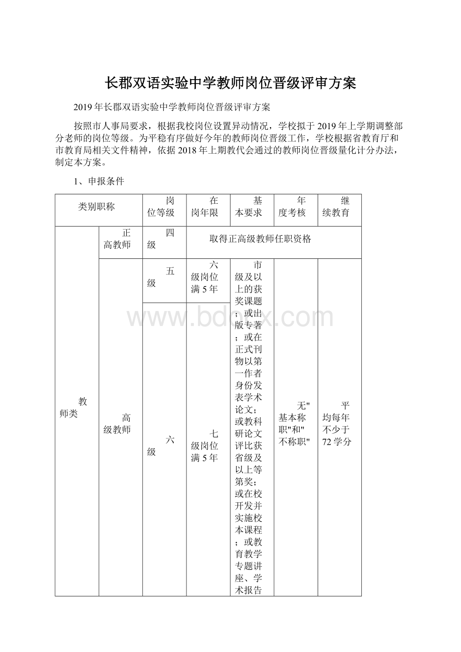 长郡双语实验中学教师岗位晋级评审方案.docx