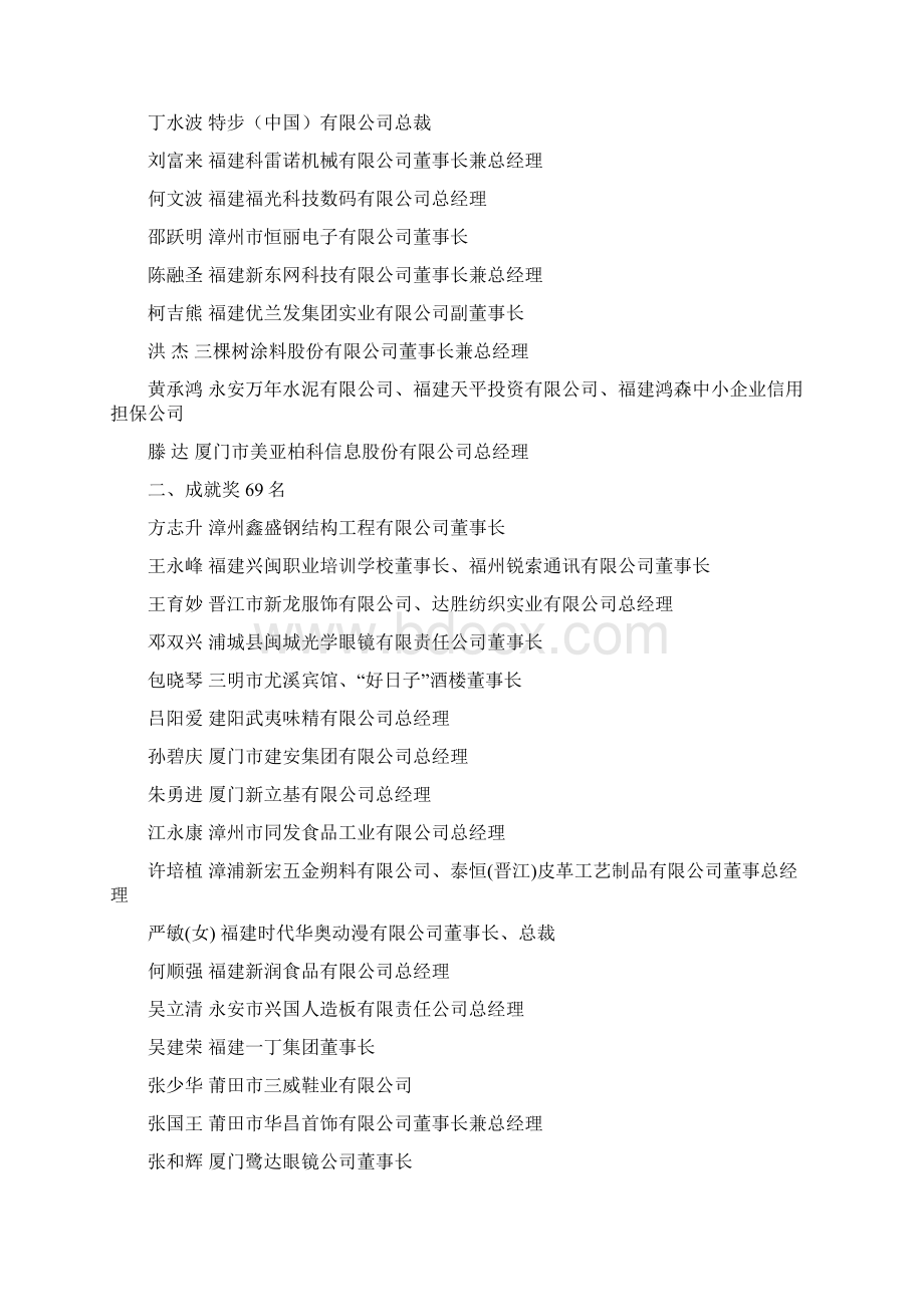 第四福建企业青年奖Word文档下载推荐.docx_第2页