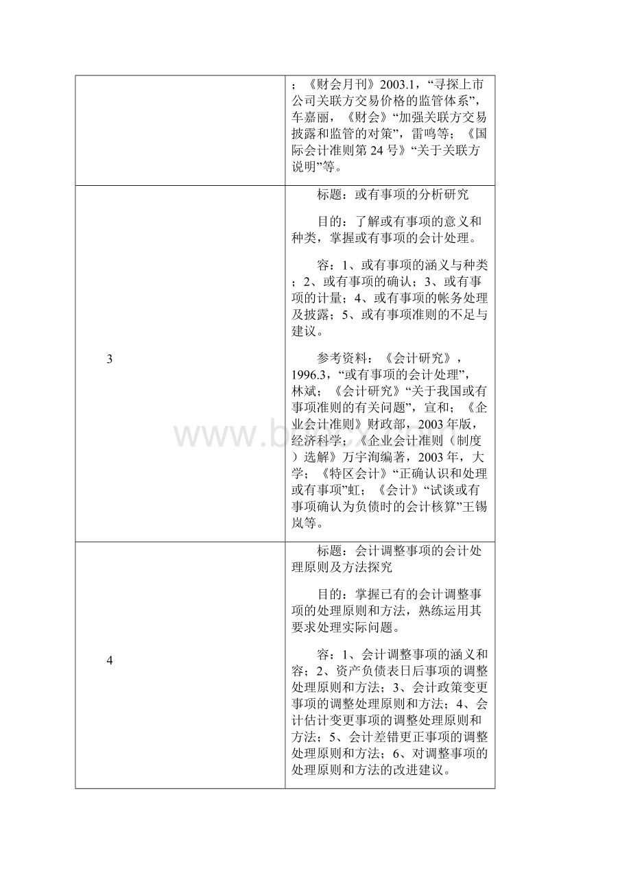 公允价值计量问题的探讨Word文档格式.docx_第3页