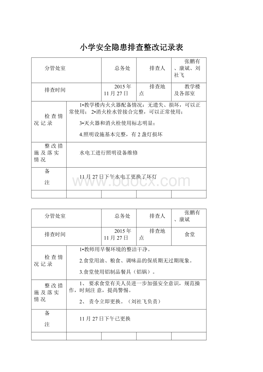 小学安全隐患排查整改记录表文档格式.docx