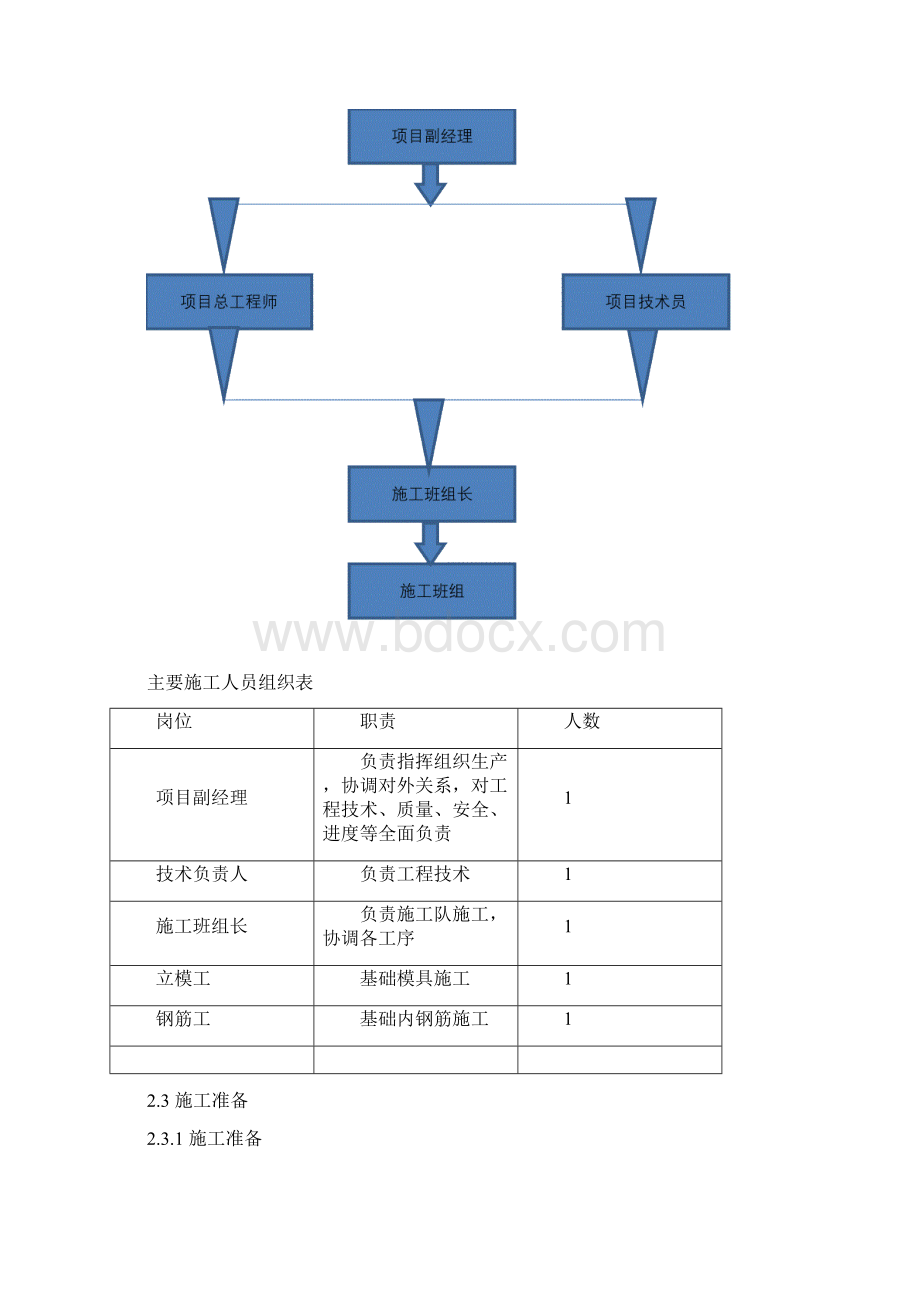 低压配电柜施工方案资料Word文档格式.docx_第3页