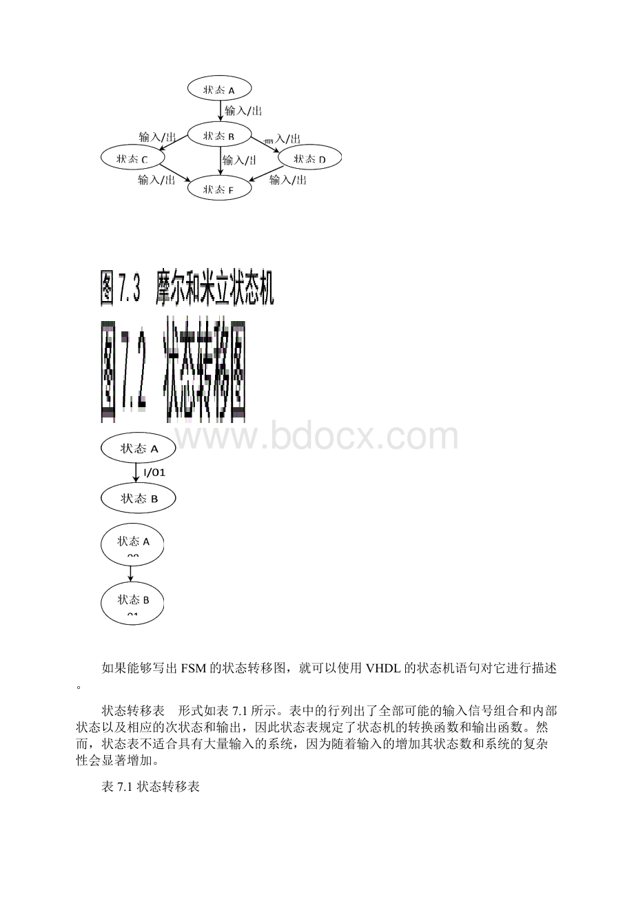 第7章状态机及其VHDL设计ReadWord下载.docx_第3页