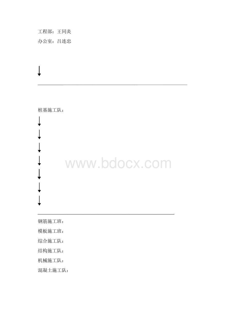 安全生产责任制3.docx_第3页