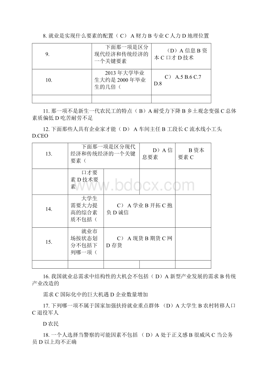 大学生职业生涯规划试题答案.docx_第2页