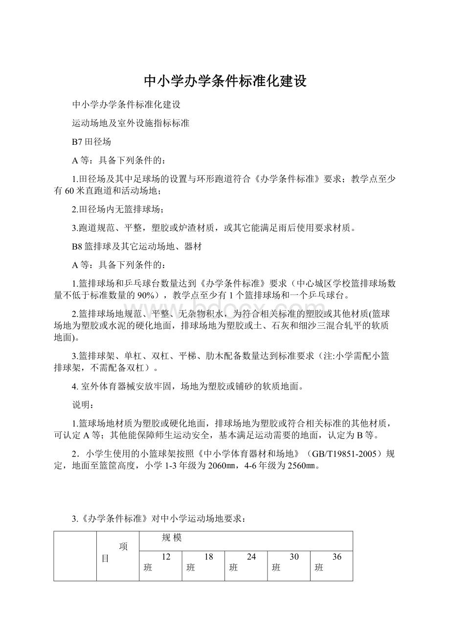 中小学办学条件标准化建设.docx