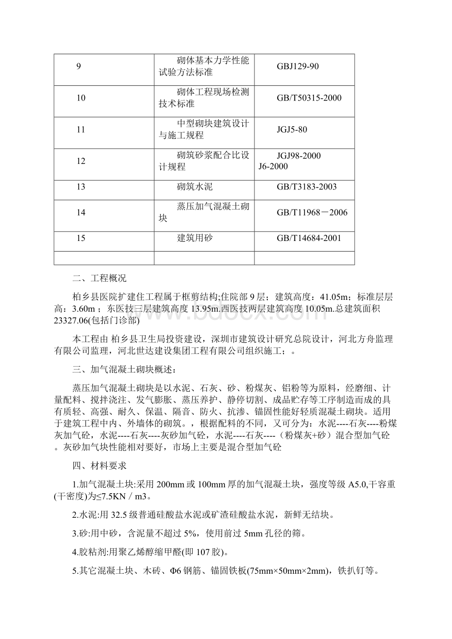 加气混凝土砌块墙施工方案.docx_第2页