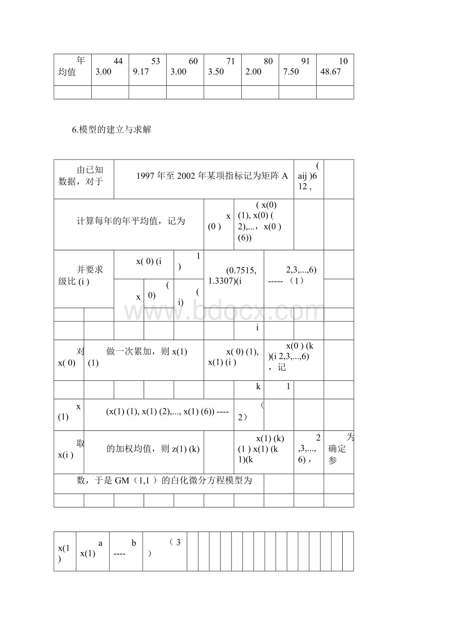 sara疫情的影响doc.docx_第3页