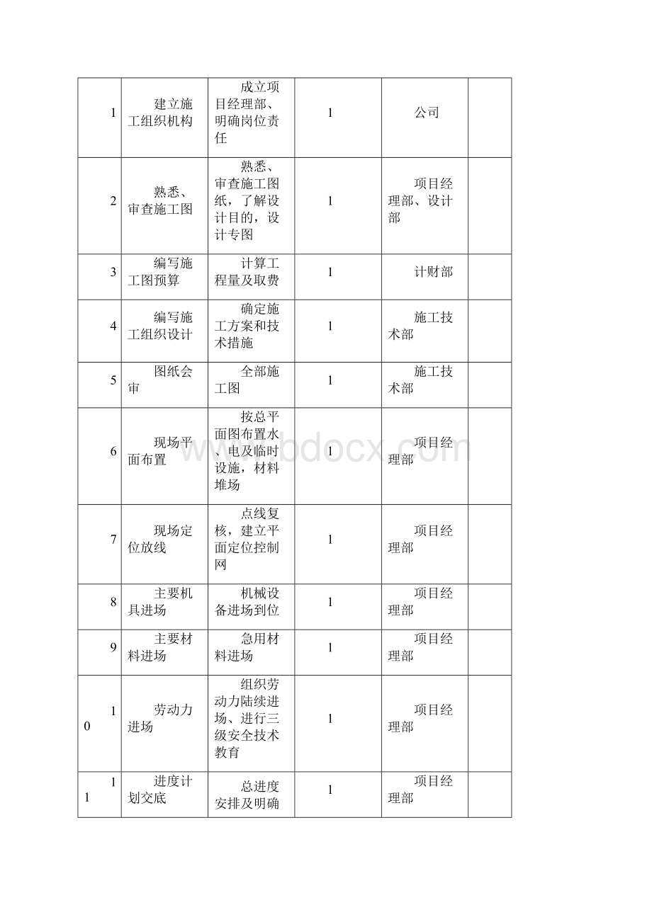 戏曲园标书.docx_第3页