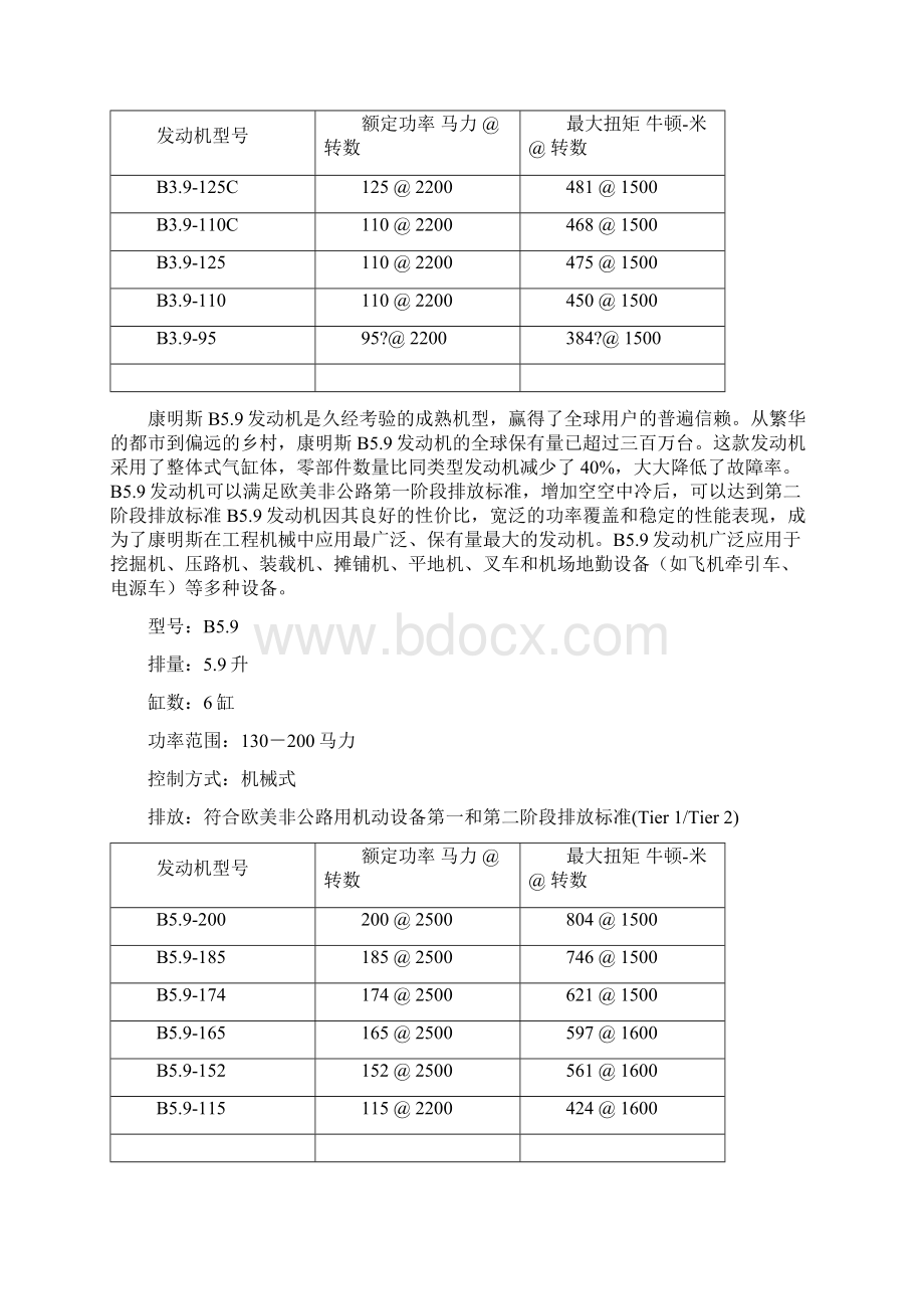 康明斯柴油发动机产品Word文档格式.docx_第3页