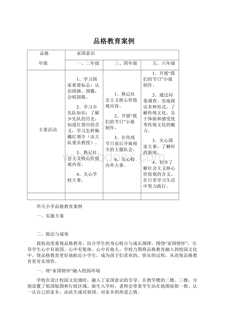 品格教育案例.docx_第1页