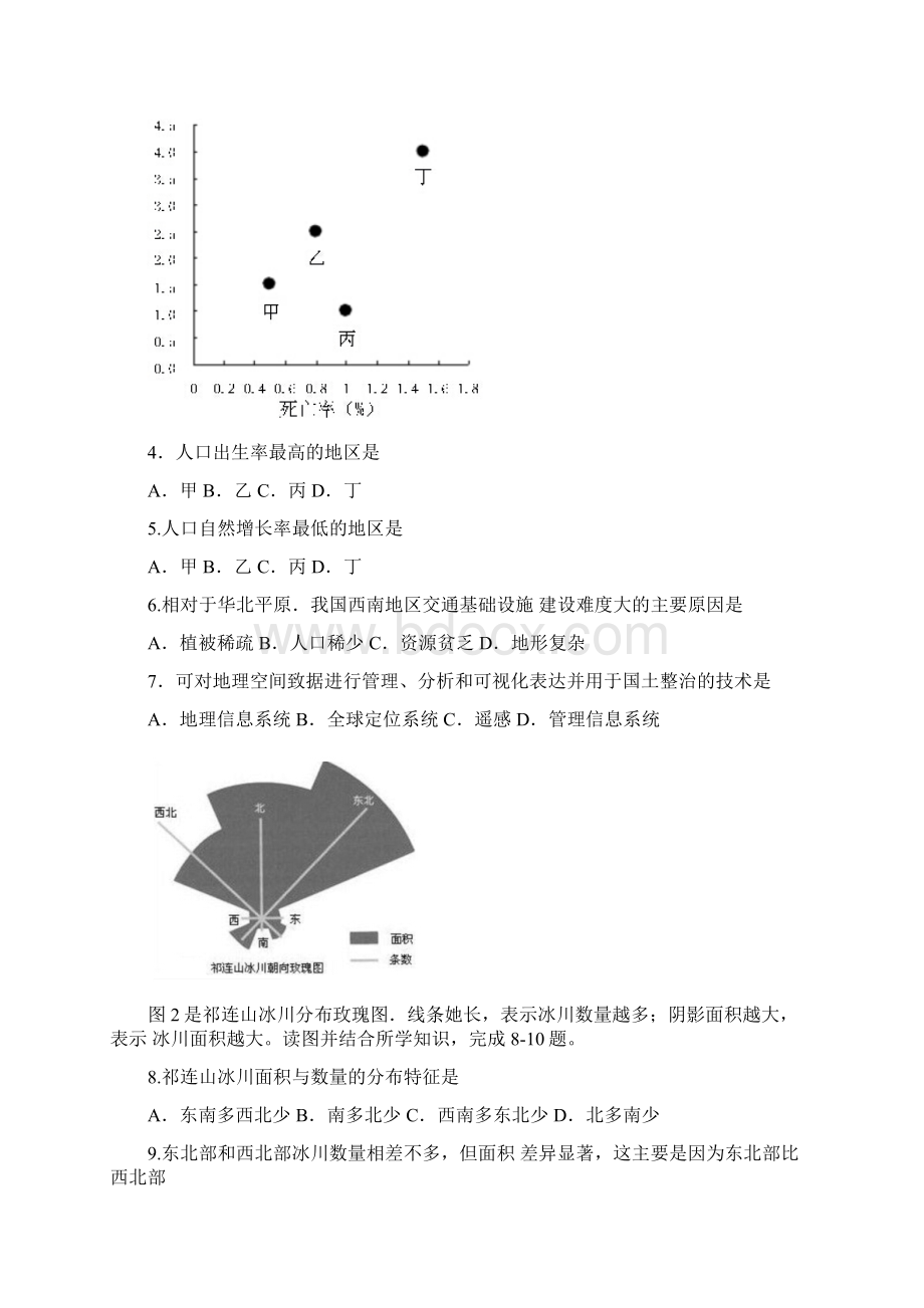 广东高考地理学业水平测试题目.docx_第2页