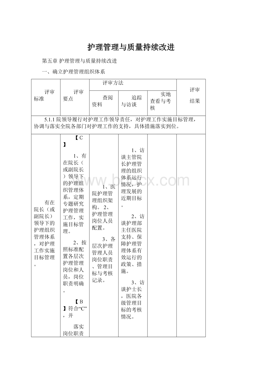 护理管理与质量持续改进Word下载.docx