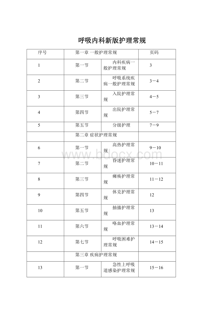 呼吸内科新版护理常规Word文件下载.docx_第1页