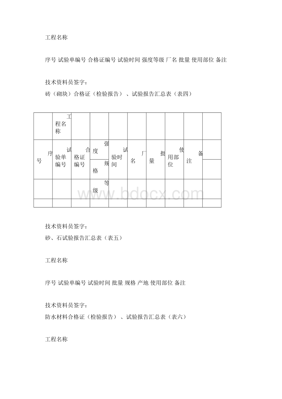 建筑材料台账汇总表.docx_第2页