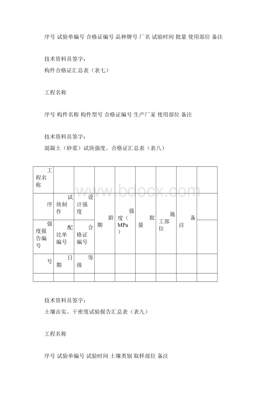 建筑材料台账汇总表.docx_第3页