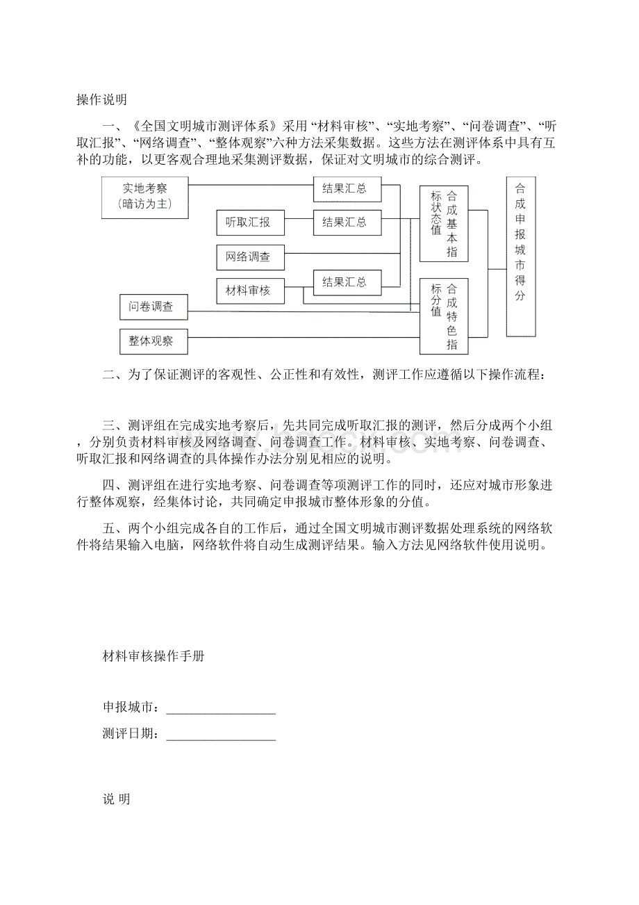 全国文明城市测评体系测评操作手册适用于县级城市精编版.docx_第2页